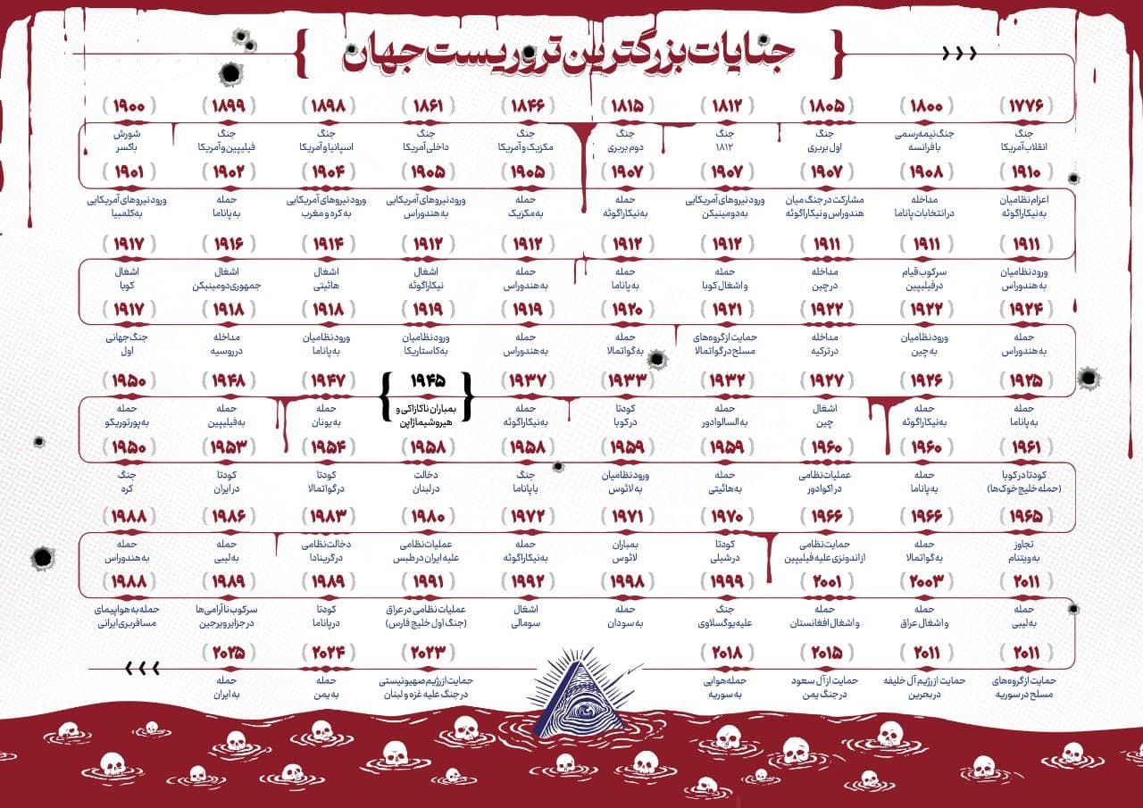 پوستر جنایات بزرگترین تروریست جهان